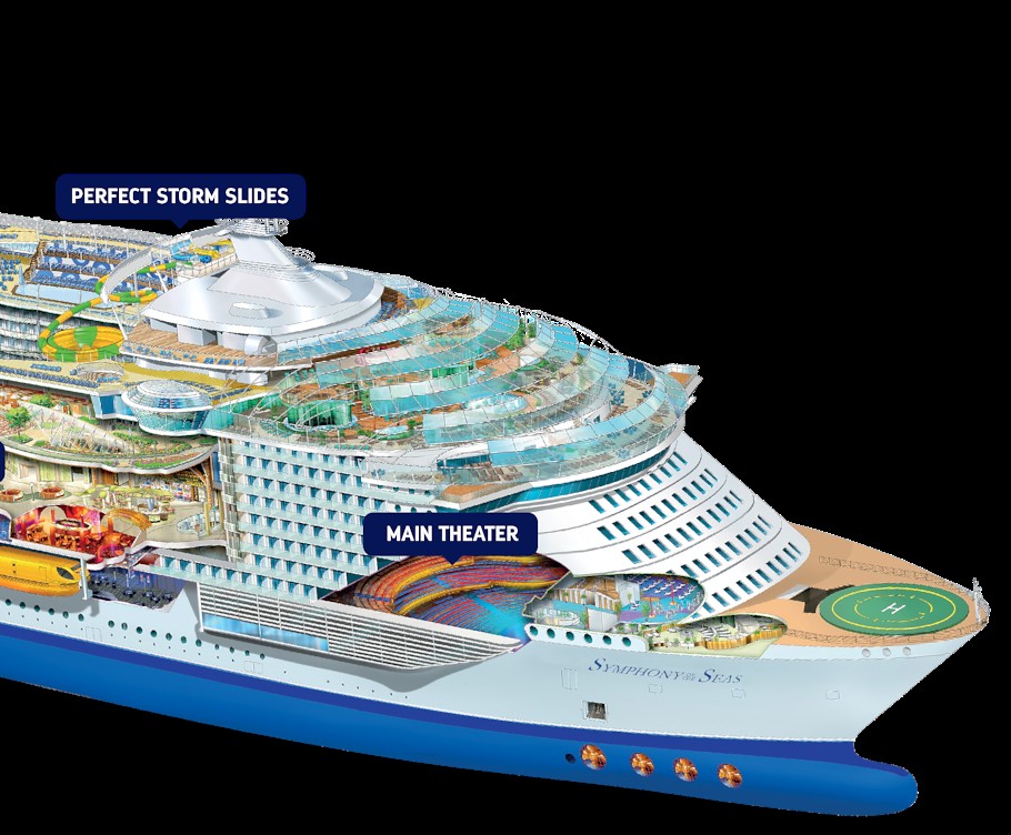 cruise